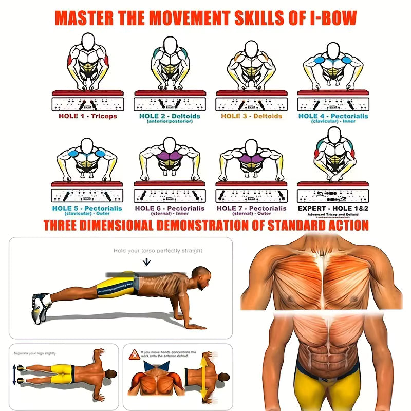 PeakPhysique Push Up board